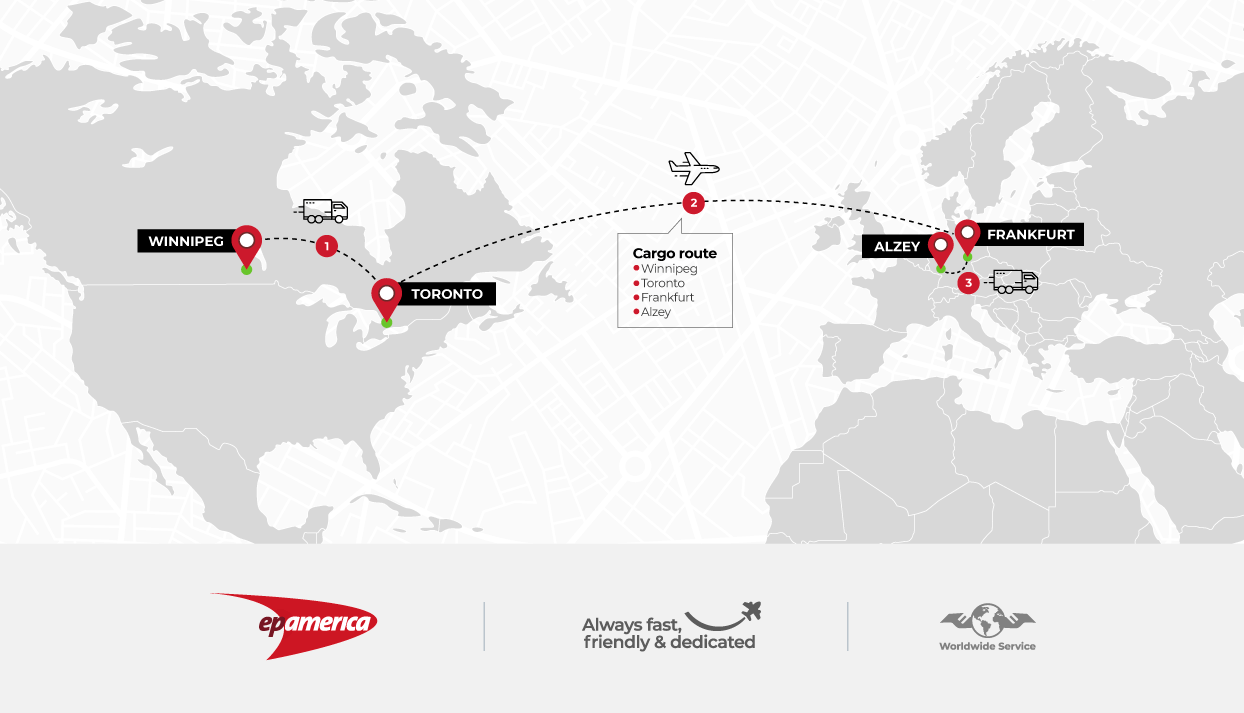 A map shows the best route we have designed for this aviation logistics movement: first mile from Winnipeg to Toronto’s airport, in Canada. From Toronto, the engine flew to Frankfurt, in Germany, until its last mile to Alzey. 