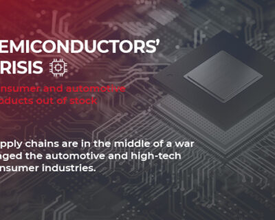 Semiconductors’ crisis: The great supply chain disruption