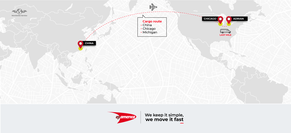 From China to USA