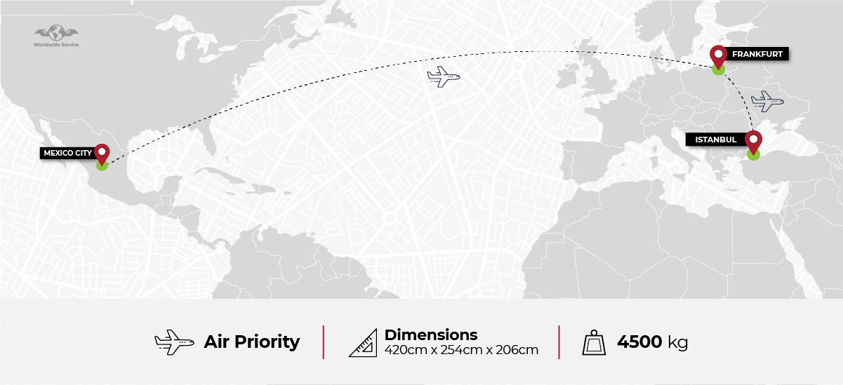 Map shows the trayectory of the cargo, from the Mexico to Istambul through Frankfurt